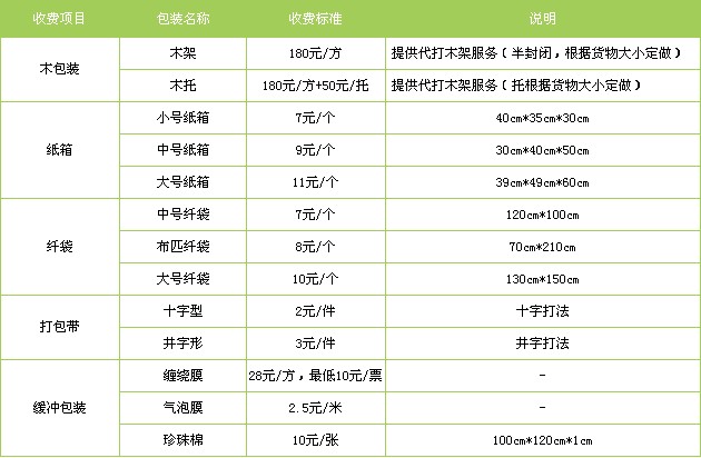 衡水至乌海物流公司